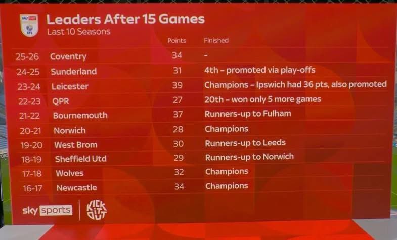 Covtaylorrr's tweet image. Stumbled across this… 

Forgive me for believing!! #PUSB