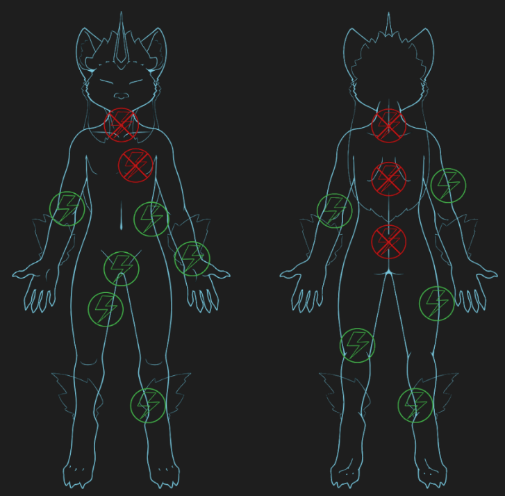 synicalbeanical's tweet image. Here is the safety diagram for @PiShock_Toys collars, the ones I use. As you can see you DO NOT put your shock collars around your neck, heart and spine, as those can all cause major issues like the ones I&apos;ve mentioned above.