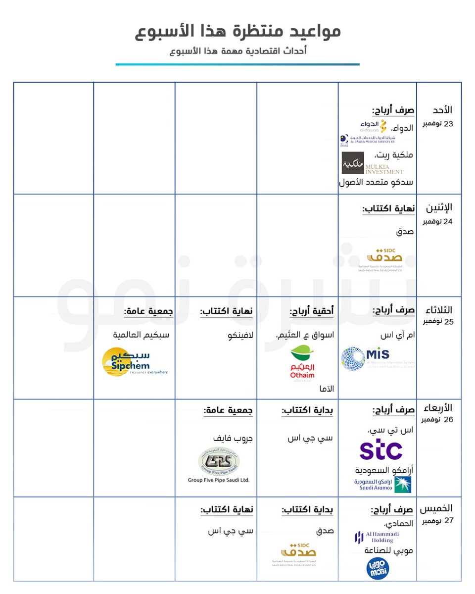 Abdullah AL-Khmais tweet media