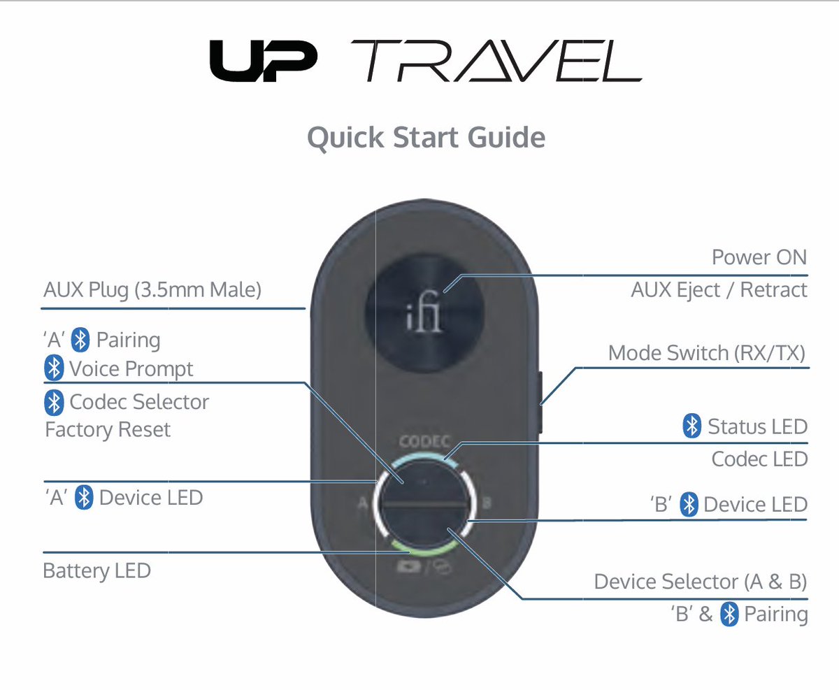 DaveTaylor's tweet image. Why would you need a Hi-Res Audio Bluetooth transmitter and receiver? I was curious too, until I got my hands on the iFi Audio UP TRAVEL Hi-Res Bluetooth Transmitter &amp;amp; Receiver. Here&apos;s my explanation and review... youtube.com/watch?v=oQWo9E… #ifiaudio #bluetooth #travel @ifiaudio
