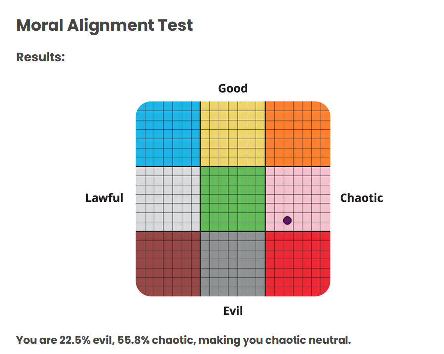 Ayavanni's tweet image. we do a little dilly dallying