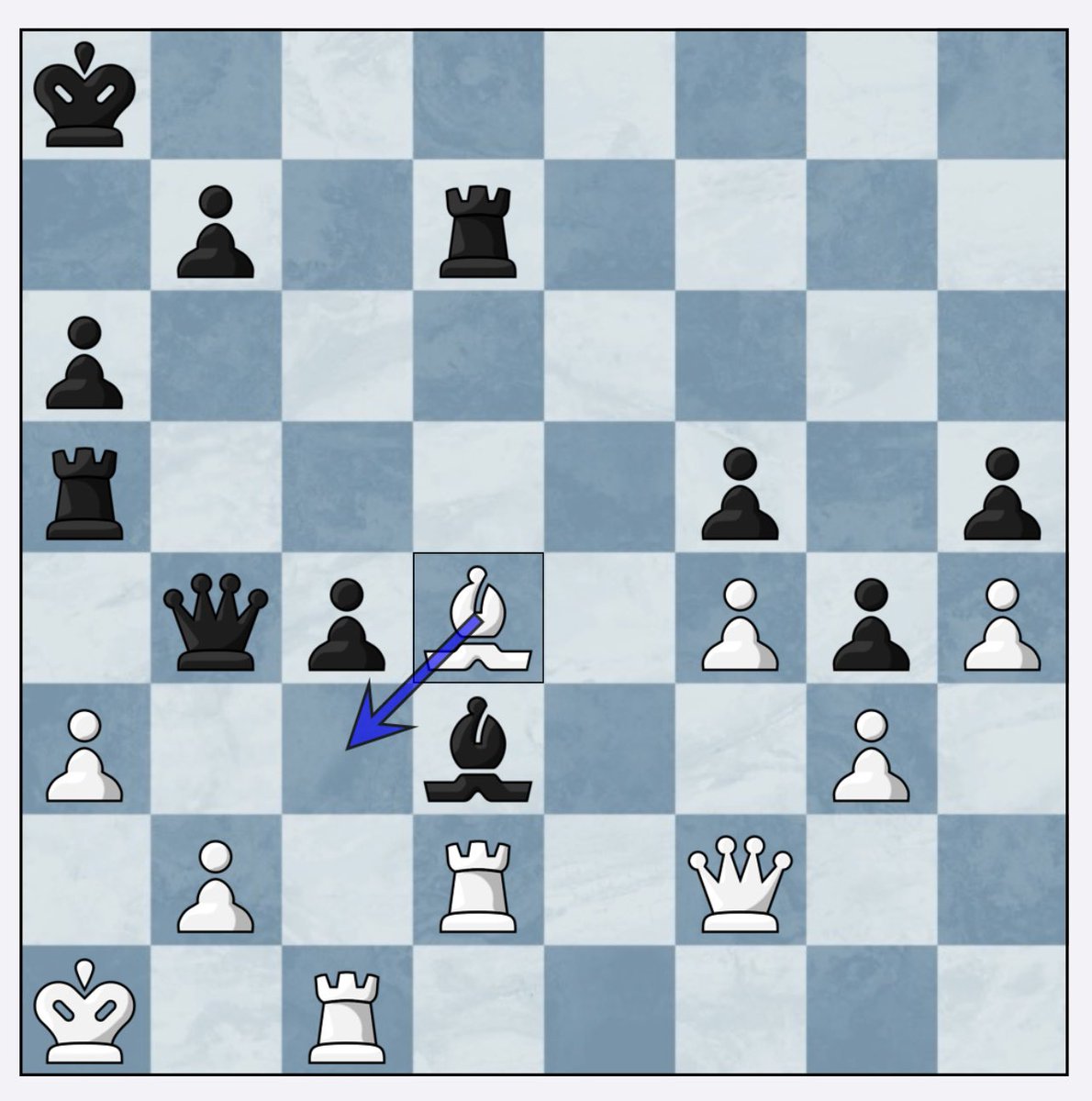 ChessAnalysis64's tweet image. Is the move Bd4-c3 a good move 
Please explain 
Level: Intermediate
Hint: The white king is vulnerable