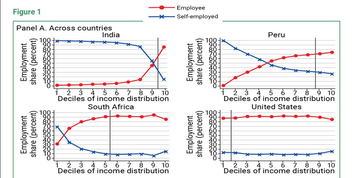 normie_lib's tweet image. &quot;The misery of being exploited by capitalists is nothing compared to the misery of not being exploited at all&quot;