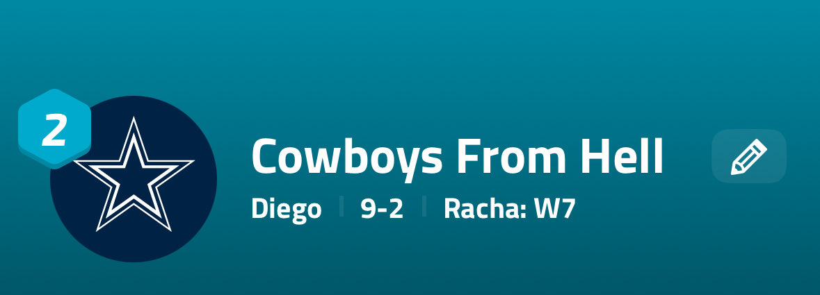 ElRogerz's tweet image. A ver banda presuman en los comentarios su temporada de #FantasyFootball!