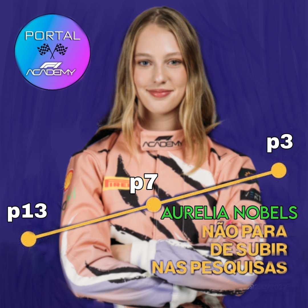 🇧🇷🥉 ELA MERECE

Nossa brasileira, Aurelia Nobels, foi a piloto que mais ganhou posições na corrida de ontem!

Com uma pilotagem segura em meio a uma corrida caótica com pista molhada e muitos abandonos, Aurelia conquistou seu 1º pódio na categoria! 💜🏁