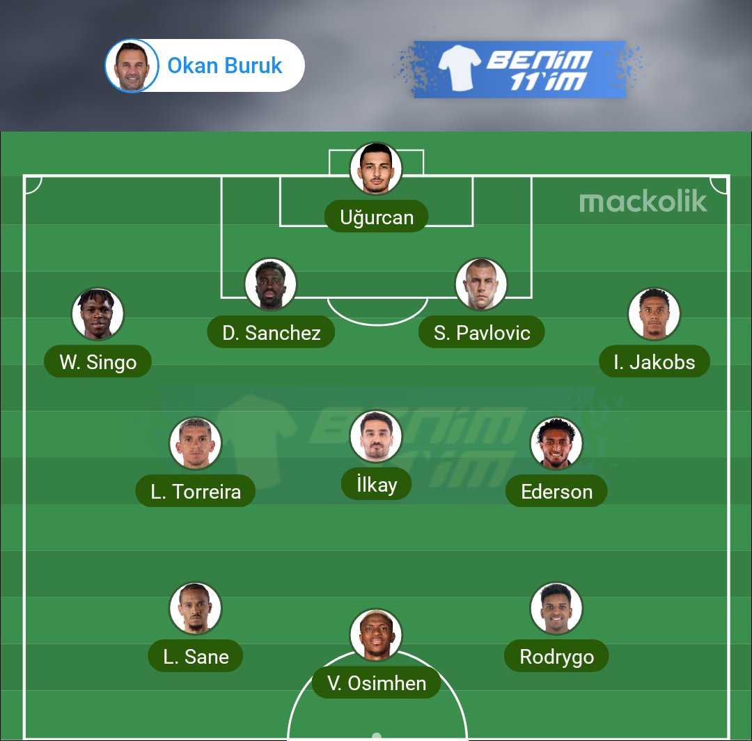 Şu kadroyu çok isterim #GSvGB Barış Alper İcardi