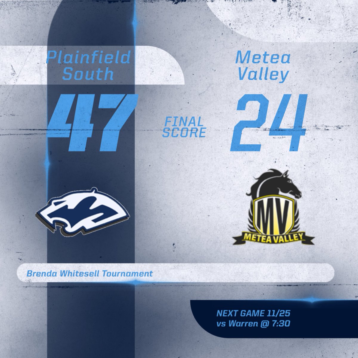 Plainfield South Girls Basketball 🏀 tweet media