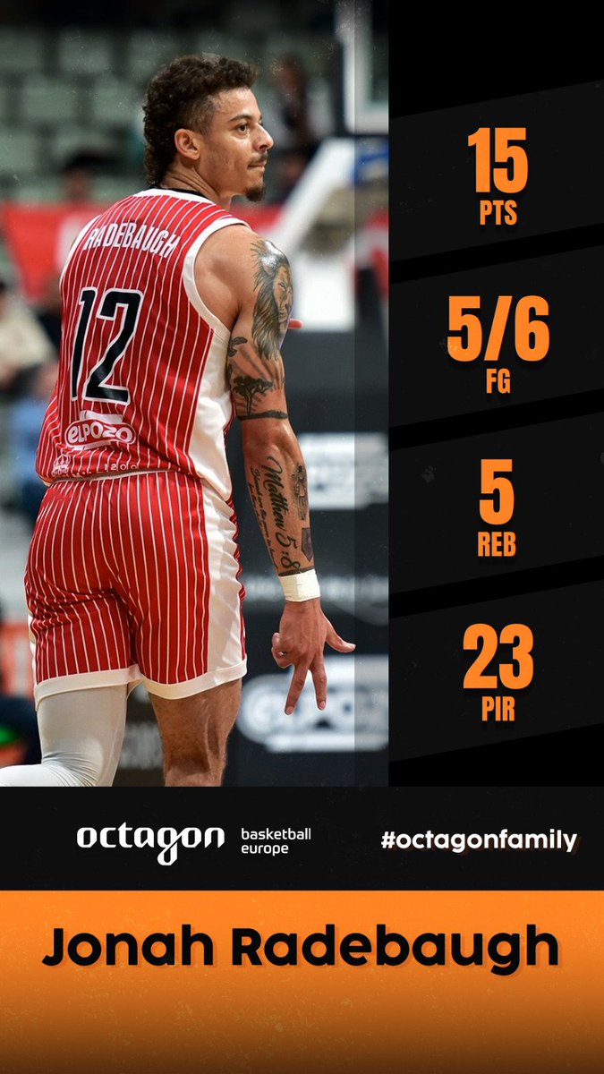 Enorme <a href="/Radebaugh12/">Jonah (Jotaro🔥)</a> con <a href="/UCAMMurcia/">UCAM Murcia</a>, completo partido y 23Val en una victoria de récord de triples, en la visita al <a href="/flleida/">HIOPOS LLEIDA</a> 
¡Enhorabuena! 
<a href="/OctagonBballEU/">Octagon Basketball Europe</a>