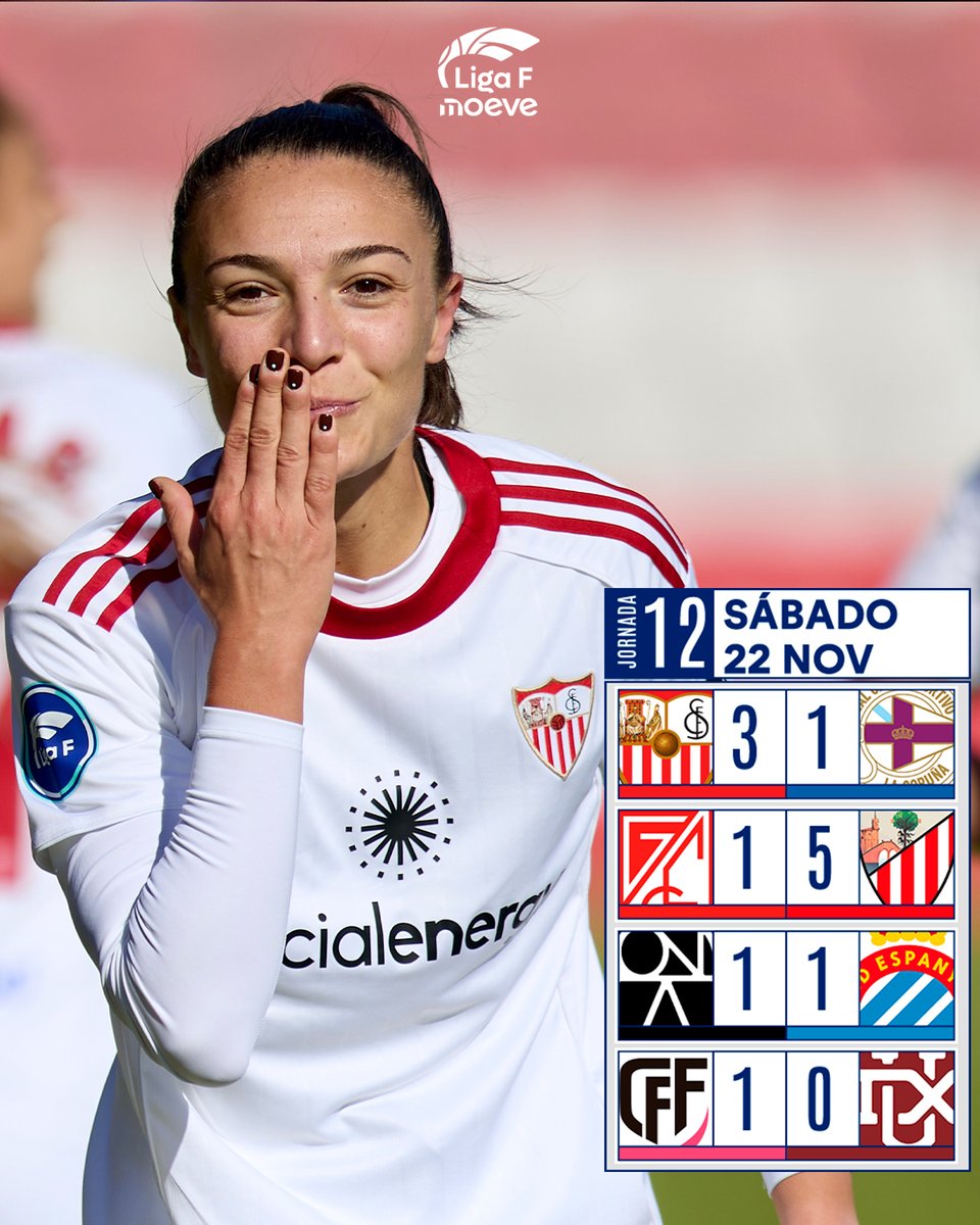 🔐 Bajamos la persiana del sábado de #LigaFMoeve con estos resultados
🔜 Te esperamos mañana con más