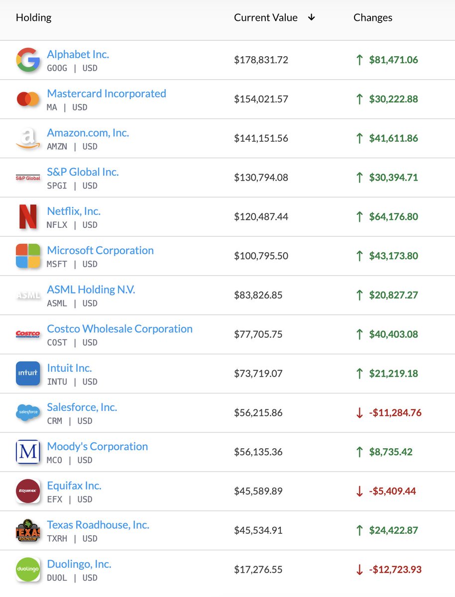 Joseph Carlson tweet media
