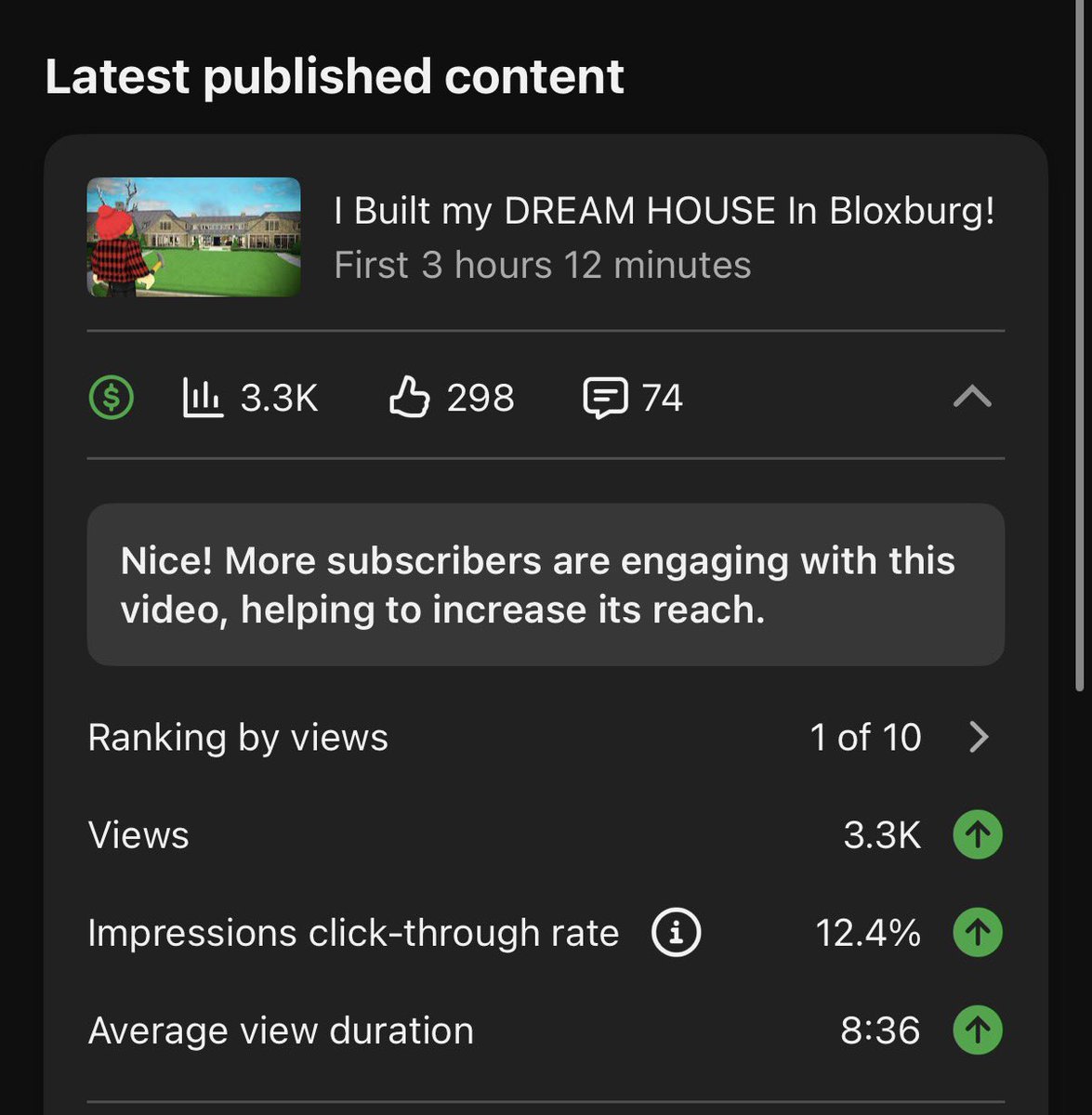 the joy of one of these after a long drought