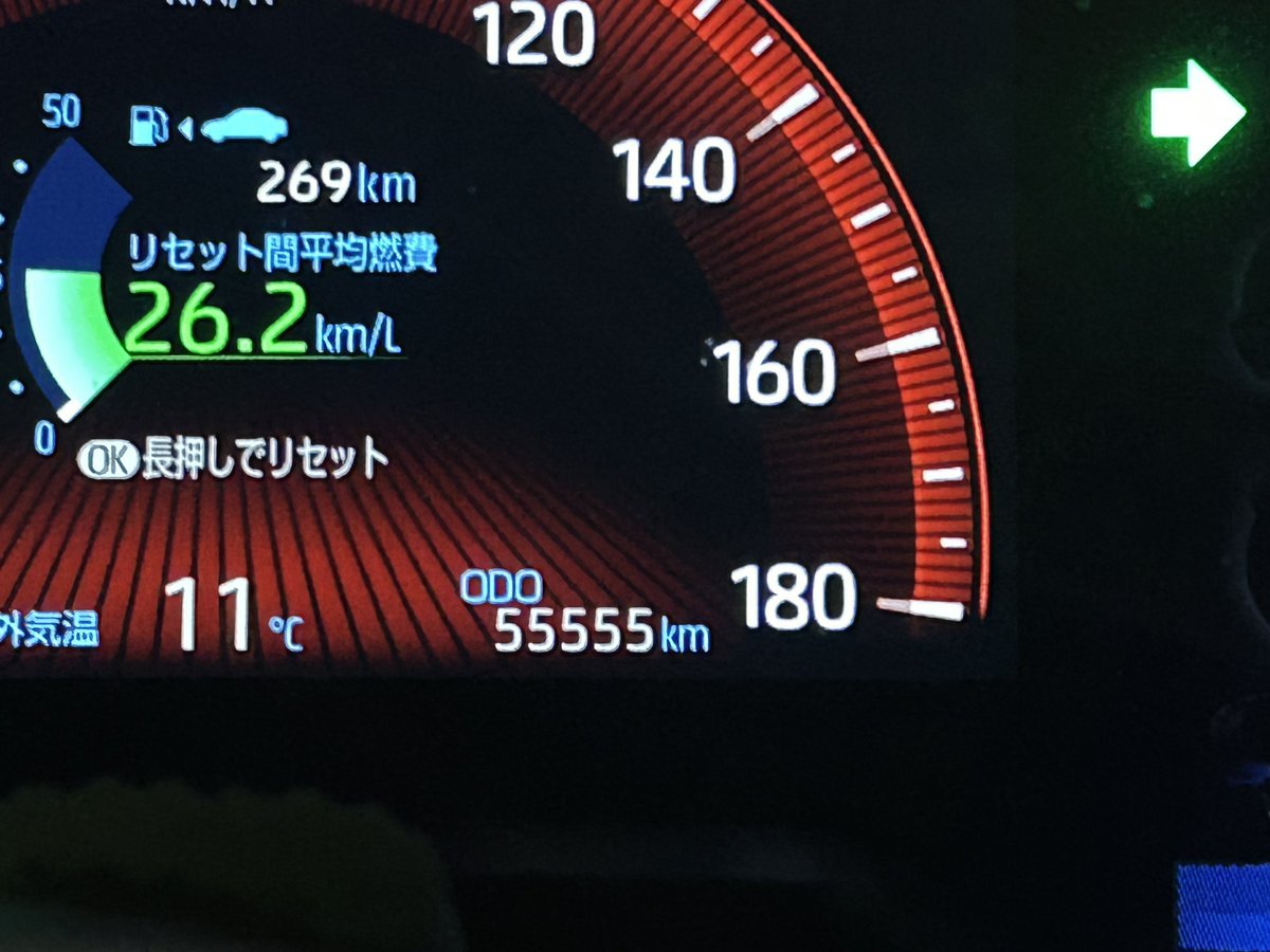 うおおおお
55555
ガソリン入れないと