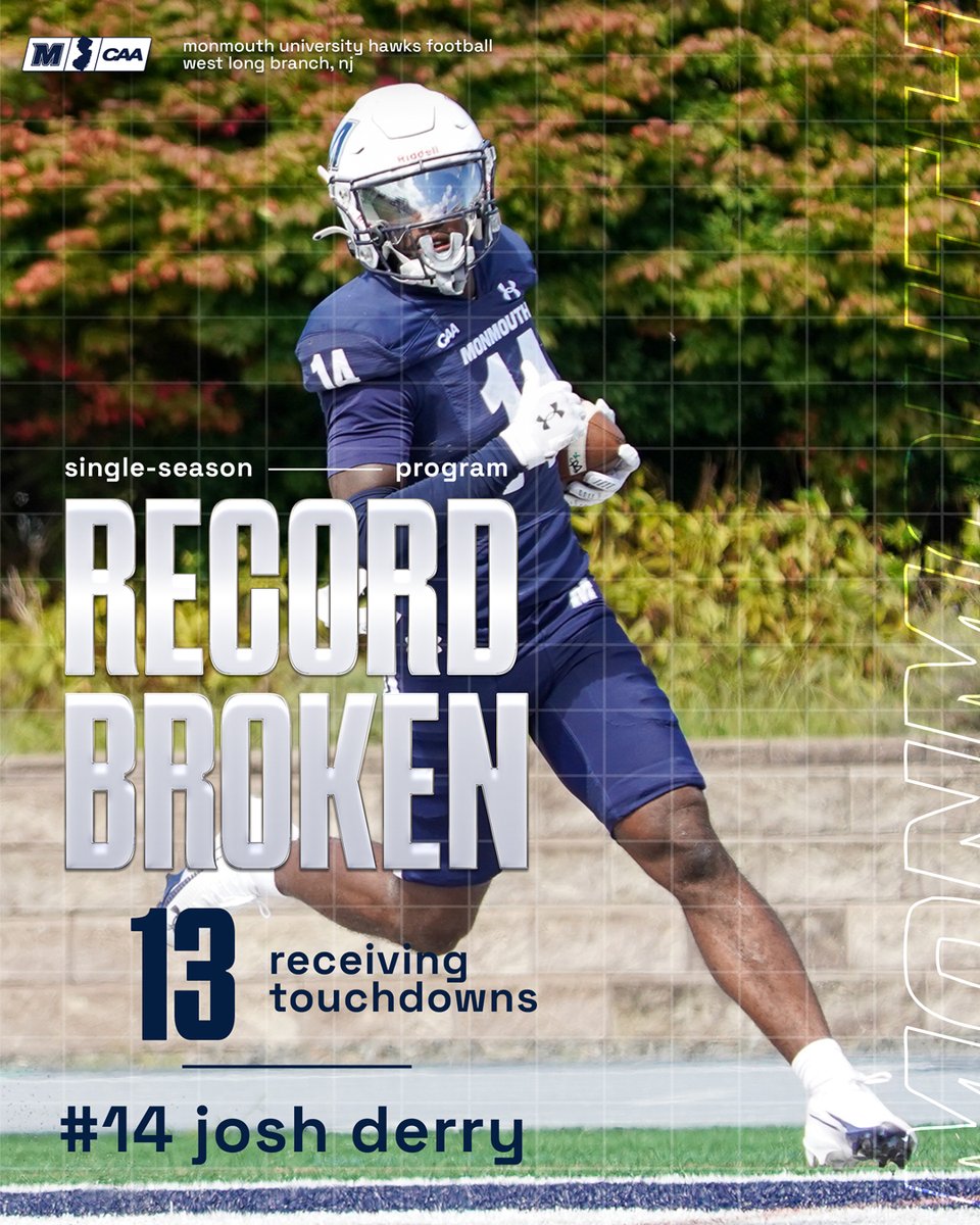 Monmouth Football tweet media