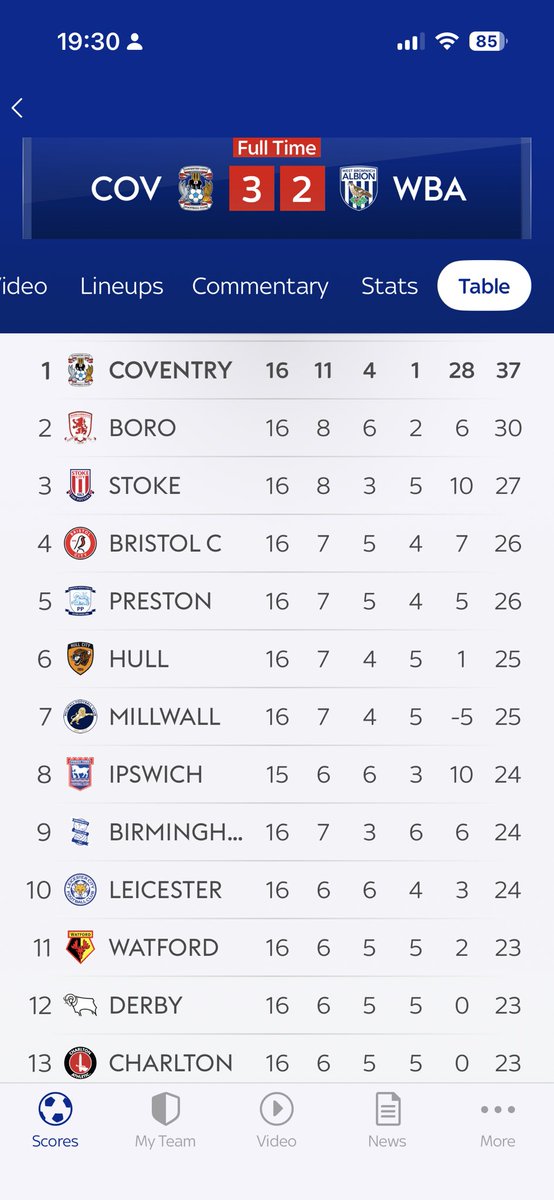 We love to see it!  #PUSB