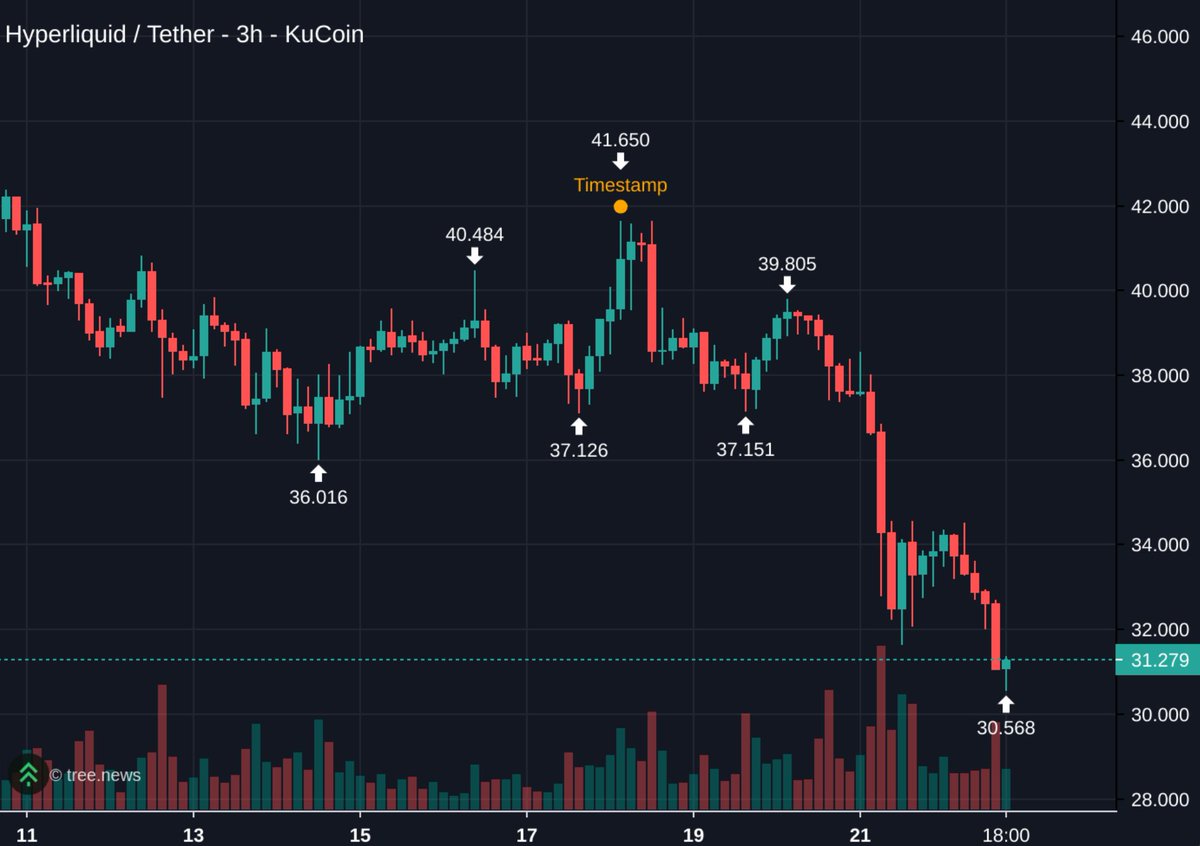 inner light tweet media