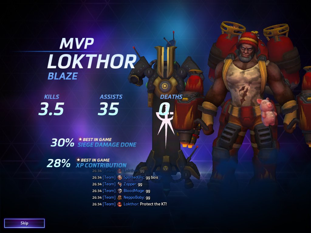PlayZeeGame's tweet image. I try to be humble, and normally don't like to brag...but I'm the greaaaaatest fucking gamer to have ever lived!  Feels really great to have games like this!
#HeroesoftheStorm #TankLife #FlawlessVictory #ZeroDeaths #MostValuableGOAT #ProtectTheKaelThas