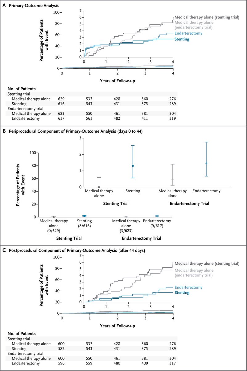 Doç. Dr. Remzi SARIKAYA tweet media