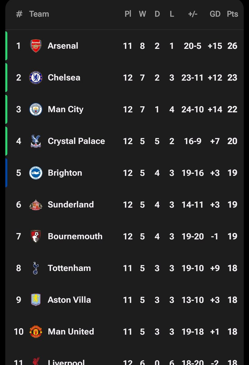 Extra Time Indonesia tweet media