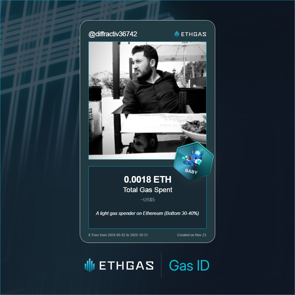 diffractiv36742's tweet image. Just unlocked my Gas ID via ETHGas 🪪

I&apos;m a Baby Jack with 0.0018 ETH spent on gas since Beacon Chain - now fueling my climb to the Gasless Future and earned 1 Beans already. 

Reveal yours at ethgas.com/community/gas-…
