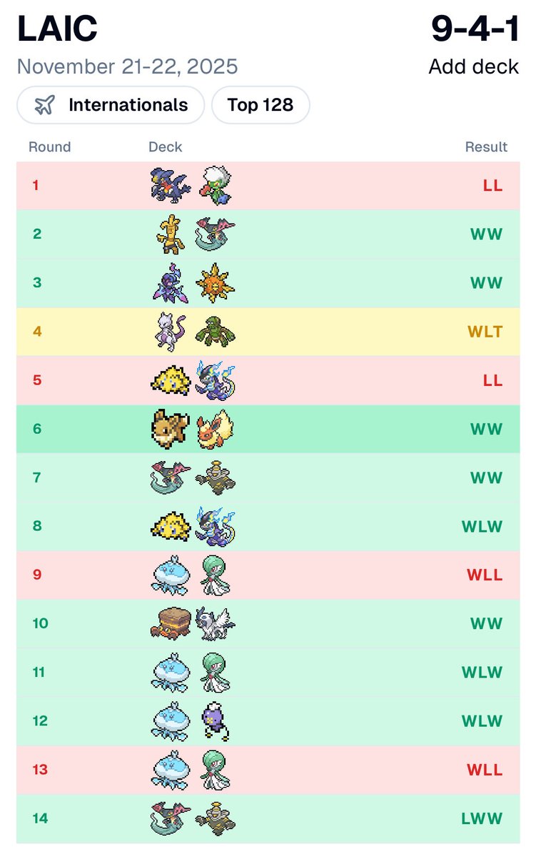 I played Mega Crustle at LAIC and somehow got 108th place. In hindsight, I think the deck was a great meta call.  So <a href="/NginTCG/">Nathan Ginsburg :)</a> for running the 60. So <a href="/julianG_835/">Julian Gort-Barry</a> because he asked for it.