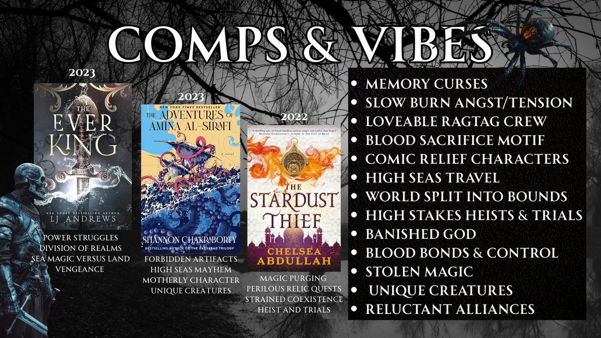 author_clentz's tweet image. Beneath the Veil of Tides new #agentsguide / #agentguide
🕷️Oracle arachnids, fleshless soldiers, soul swaps
🌊Wild plot twists
🏴‍☠️Sacrificed FMC, brutal mer harvesting
💀HIGH STAKES
🐦‍⬛Ragtag crew
🪽Rogue, lovestruck god
🧠Memory curses
🧜‍♀️Trauma/Addiction

#WIPPIT #F #RF #NA #A