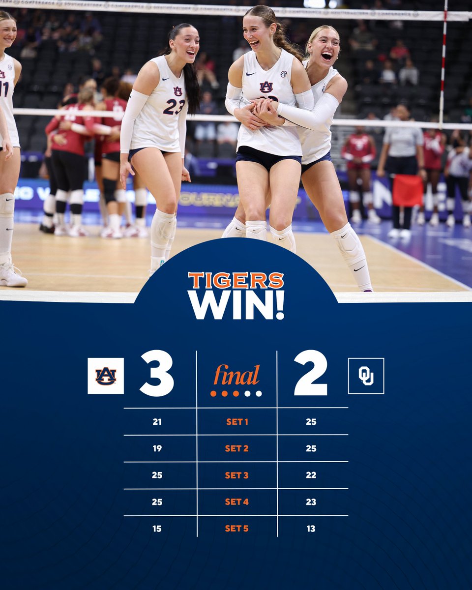 Reverse, Reverse!

#WarEagle