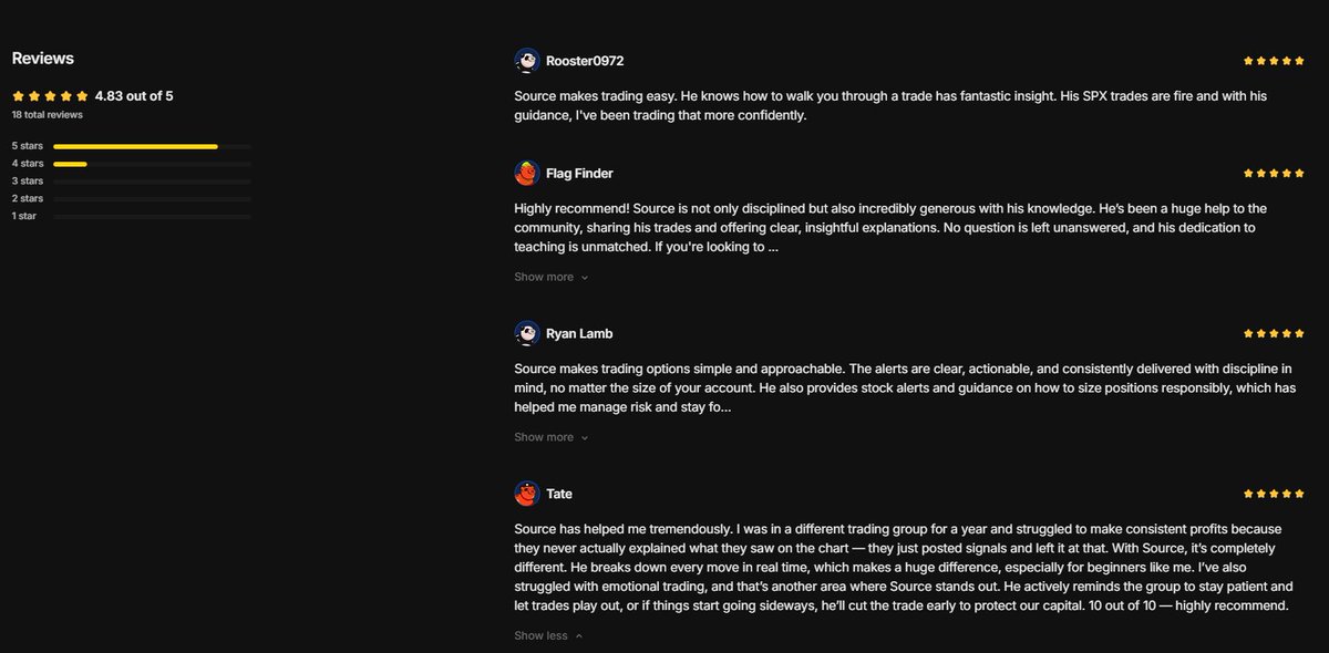 Source_options's tweet image. 4.8-star reviews ⭐️⭐️⭐️⭐️⭐️

Grateful beyond words.
Seeing reviews like these reminds me exactly why I do this every single day.

This community is built on trust, discipline, and growth, and I’m truly honored that so many of you took the time to share your experience.
Your…