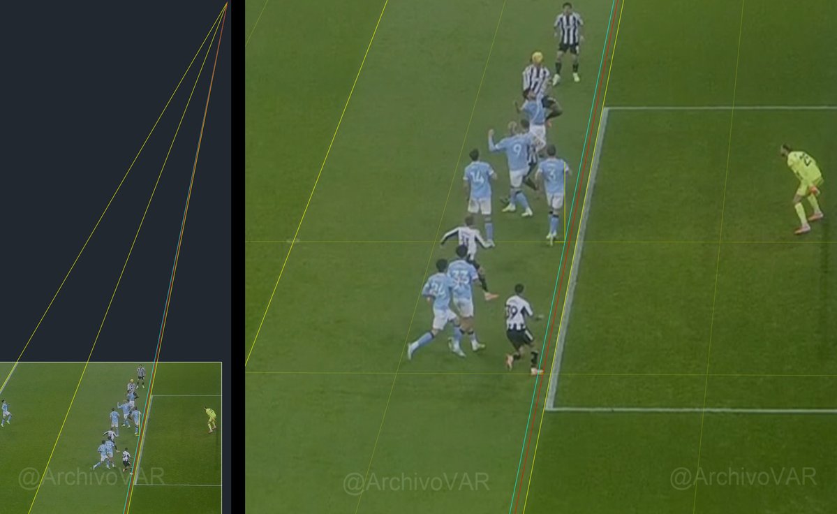 ArchivoENG's tweet image. 🚨💥 𝗠𝗮𝘀𝘀𝗶𝘃𝗲 𝗲𝗿𝗿𝗼𝗿 𝗯𝘆 𝘁𝗵𝗲 𝗦𝗔𝗢𝗧 𝗼𝗻 𝗕𝗮𝗿𝗻𝗲𝘀’ 𝗴𝗼𝗮𝗹!

👉🏻 Guimarães is clearly ahead of Rúben Dias.

❌ 𝗜𝗧&apos;𝗦 𝗢𝗙𝗙𝗦𝗜𝗗𝗘!

▪️ It’s impossible to understand how the SAOT reviewed the play and still validated the attacker’s position as correct.