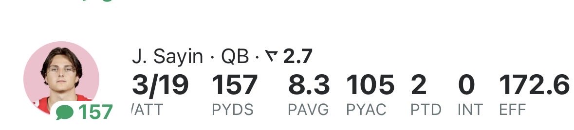 JackDunkins01's tweet image. Julian Sayin really went 3/19 this game 🙏😭