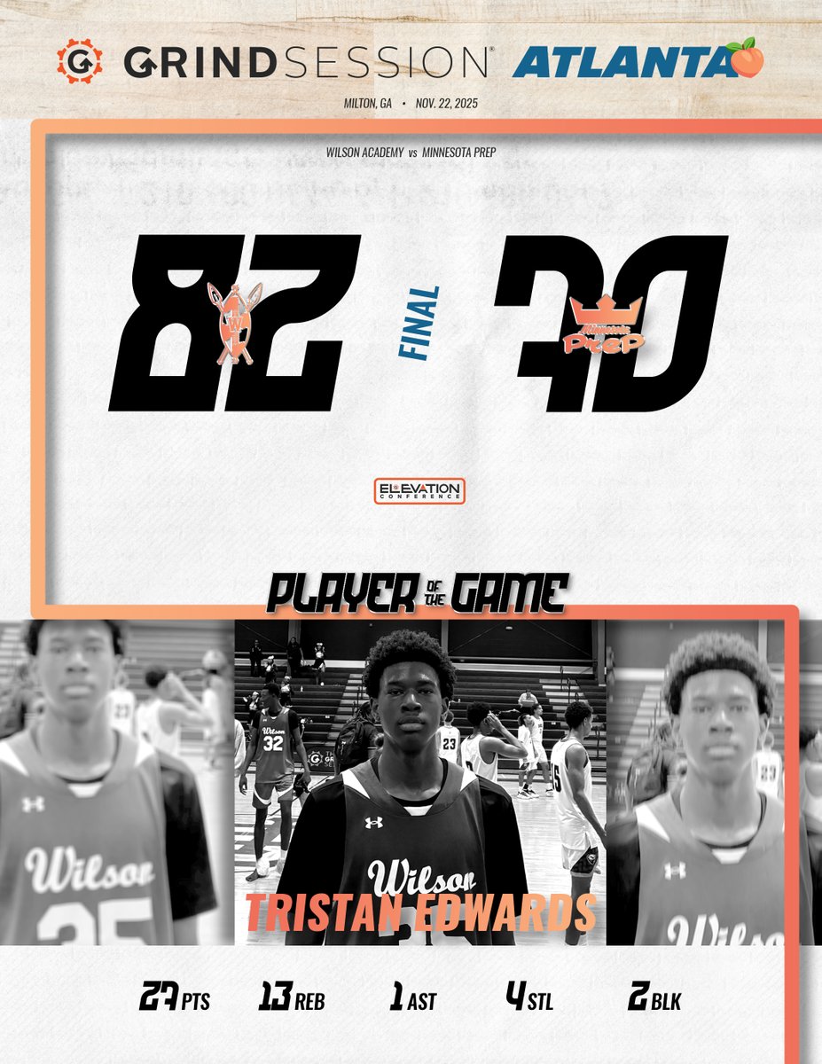 Grind Session tweet media