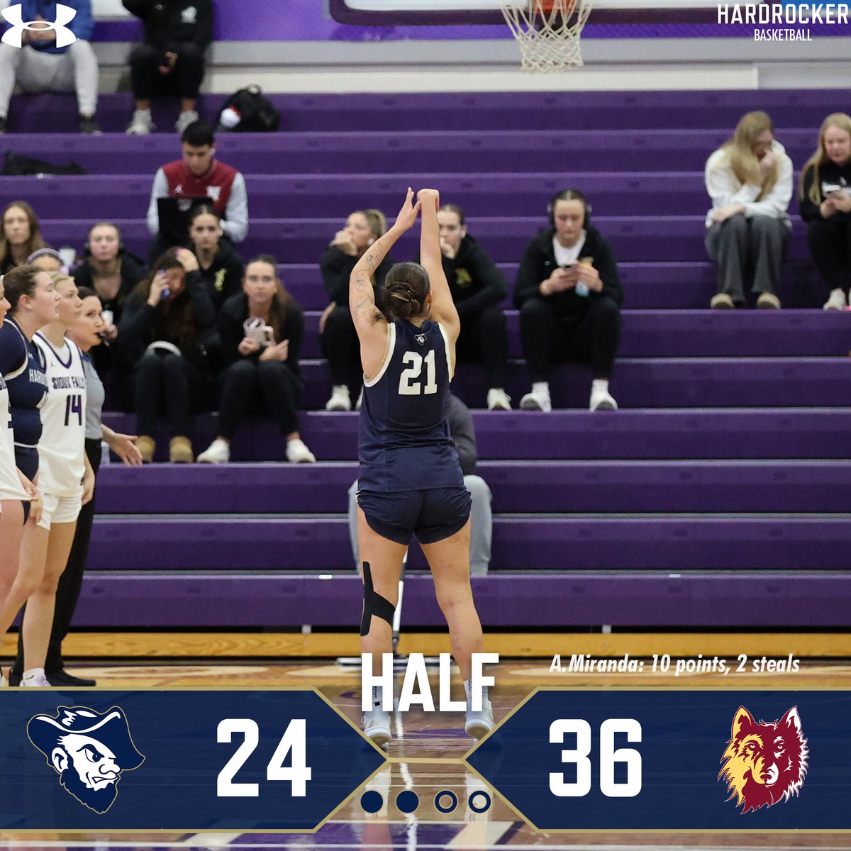HardrockerWBB's tweet image. We trail at halftime

#TheHardrockLife