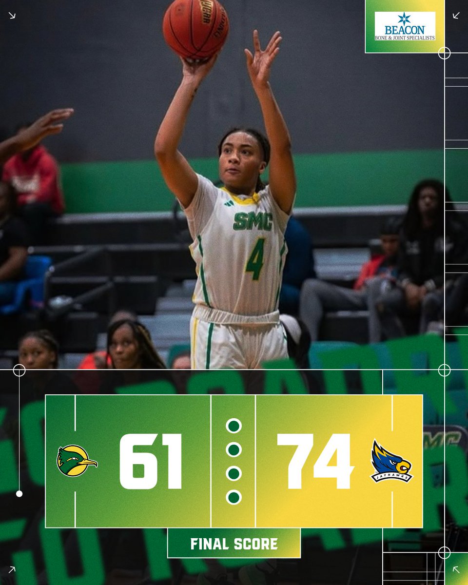 SMCRoadrunners's tweet image. SMC Women&apos;s Basketball was defeated at Muskegon this afternoon, 61-74. The Roadrunners were down 18 at the half and made a charge in the fourth quarter to cut the deficit to five, but the Jayhawks went on a run and won by 13.

#WeOverMe #WeAreOne