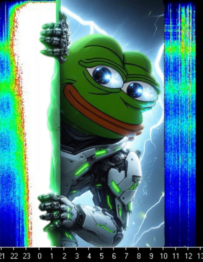 RealCordicon's tweet image. vibe check