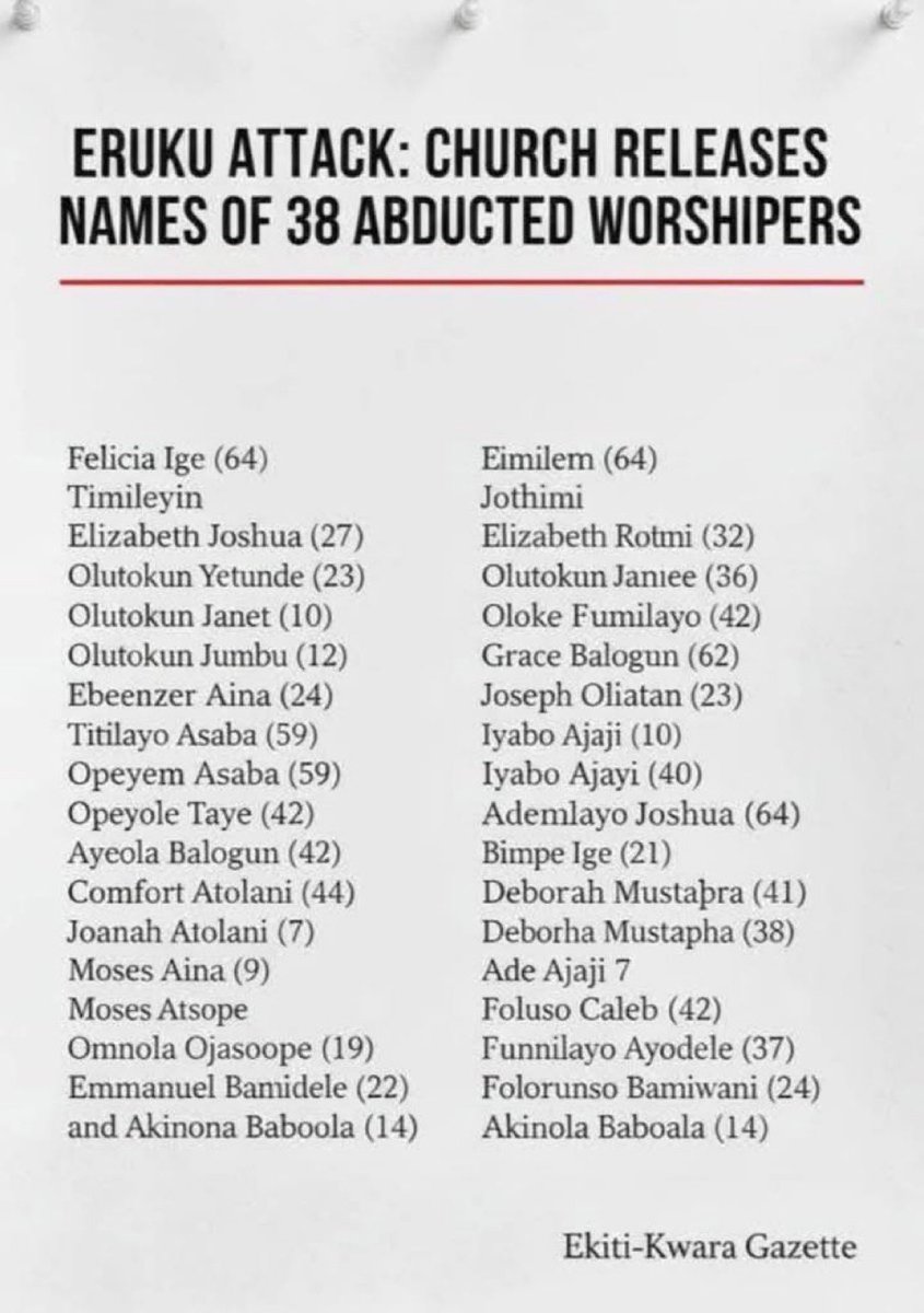 Names of the abducted/kidnapped Christians from the CAC Church in Eruku, Kwara state.