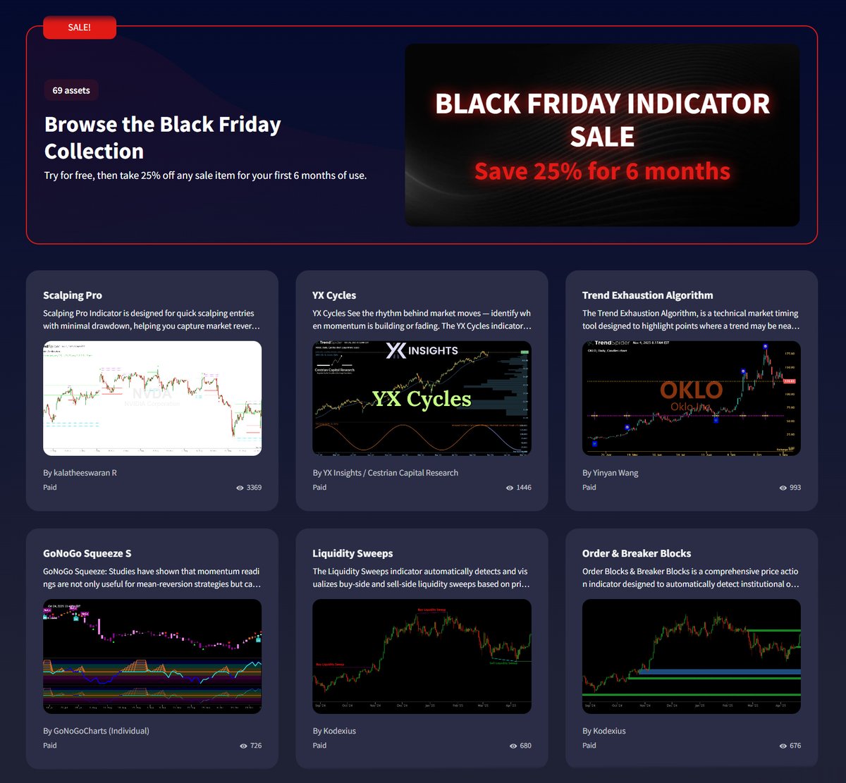 TrendSpider tweet media