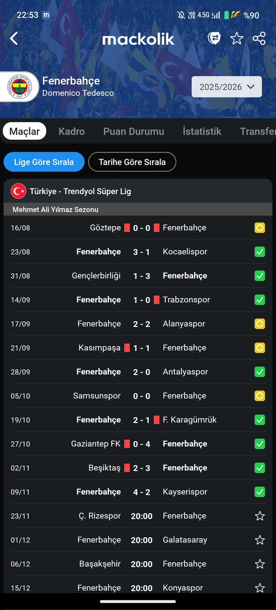Kesinlikle doğru soru neyi tartisiyosun amk