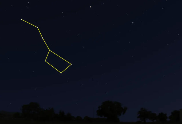 vyneoneloudoun's tweet image. ✨ Stargazing Night at the Smithsonian National Air and Space Museum’s Udvar-Hazy Center 🌌 
Dec 6, 5:30–7:30PM! Just a 17-min drive from Vyne One Loudoun—see the stars up close! 🌠
#kettler #stargazing #localspots