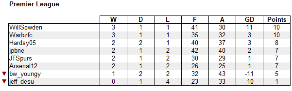 ALM Tipping tweet media