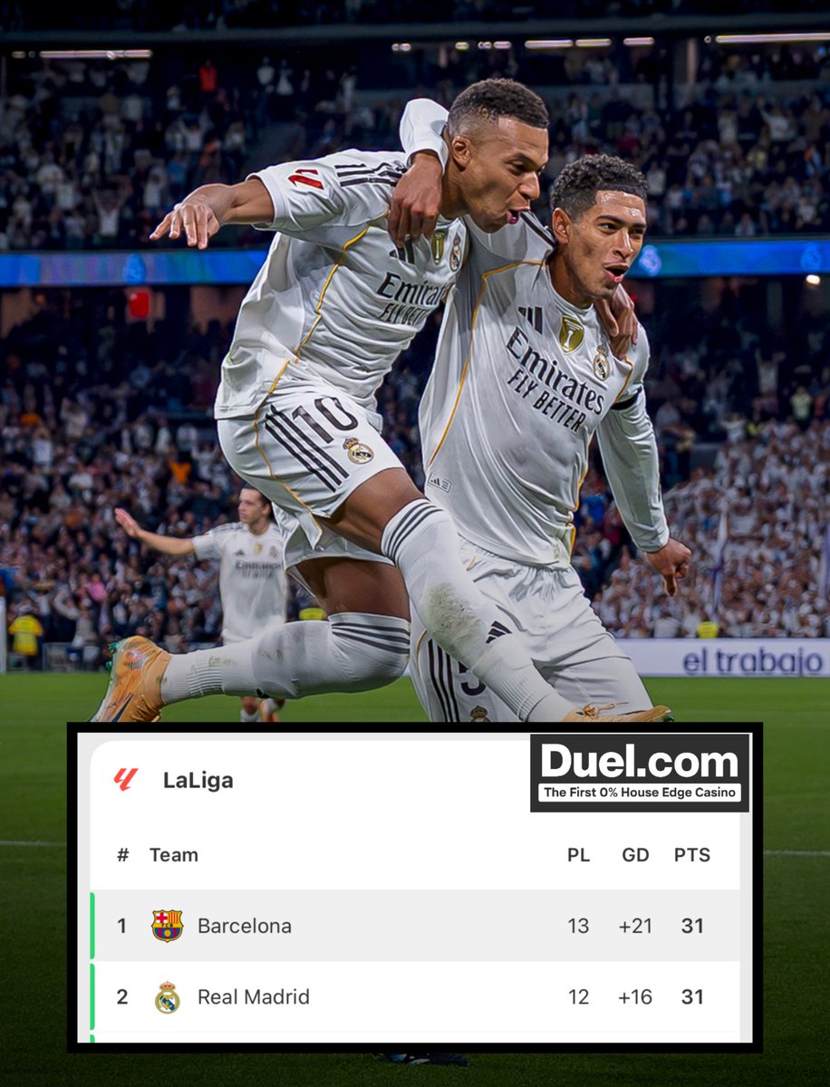 Rmadonyfc_'s tweet photo. If we don’t go 4 points clear by this time tomorrow, change my name from Dony to Donkey. https://t.co/ruvArMfNrF