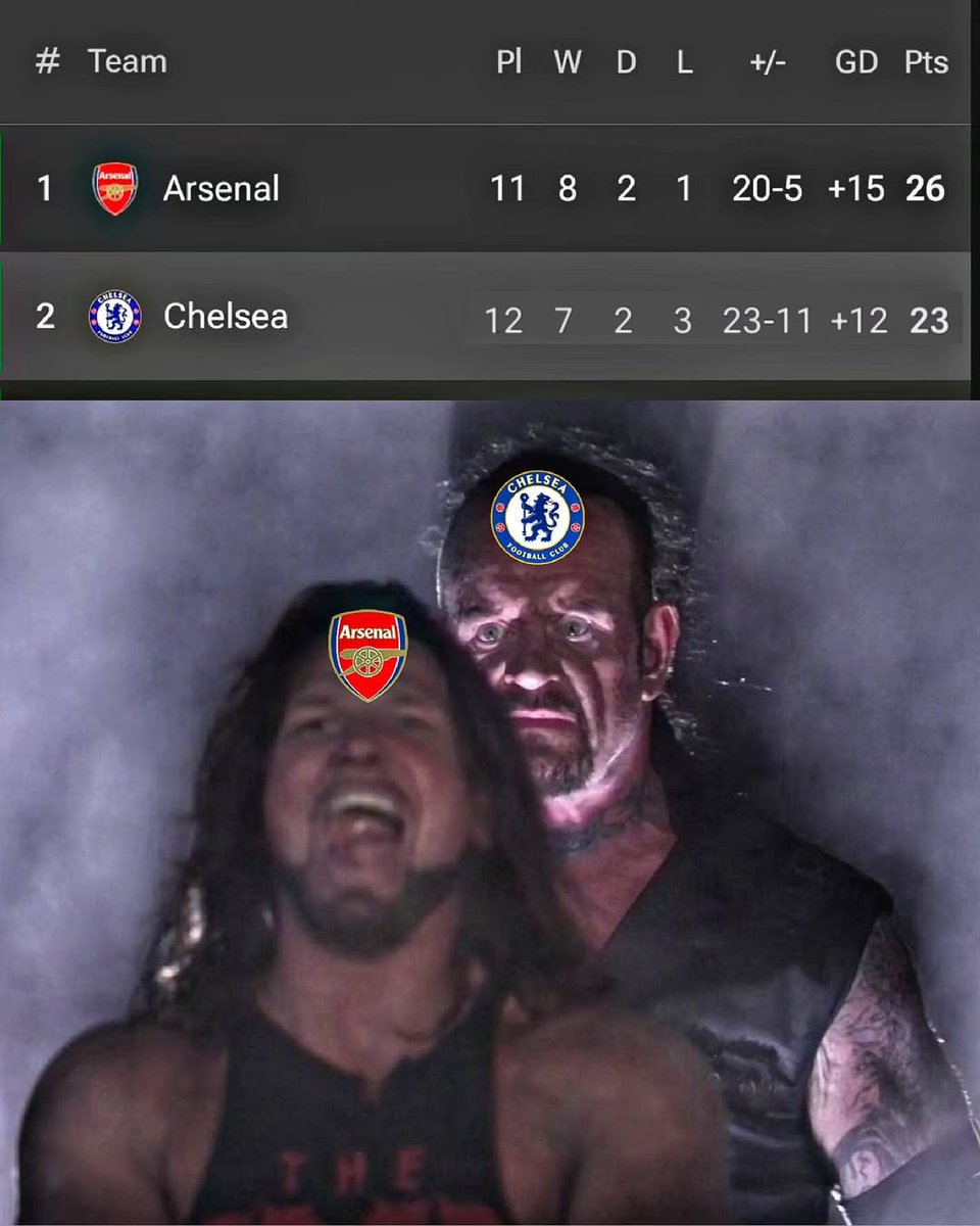 We're coming <a href="/Arsenal/">Arsenal</a>