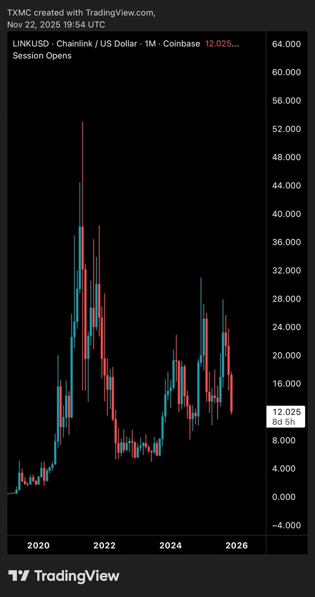 𝐓𝐗𝐌𝐂 tweet media