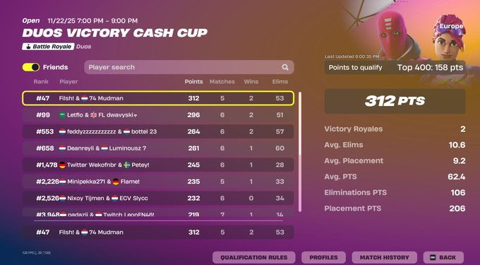 qualed vic cc finals w/ <a href="/74_mudman/">74 Mudman</a> (No last queue)