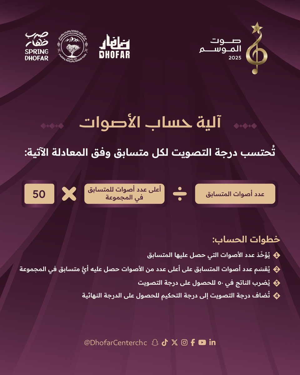 مركز ظفار - صوت الموسم 2025 tweet media