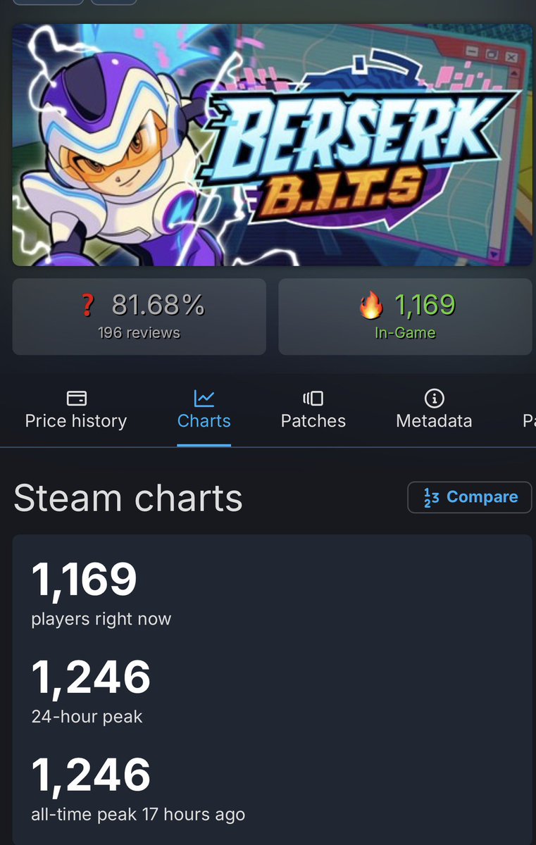 zuuu🌀 (@ZuEhtisham) / Posts / X