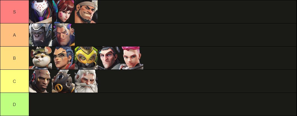 strating tweet media