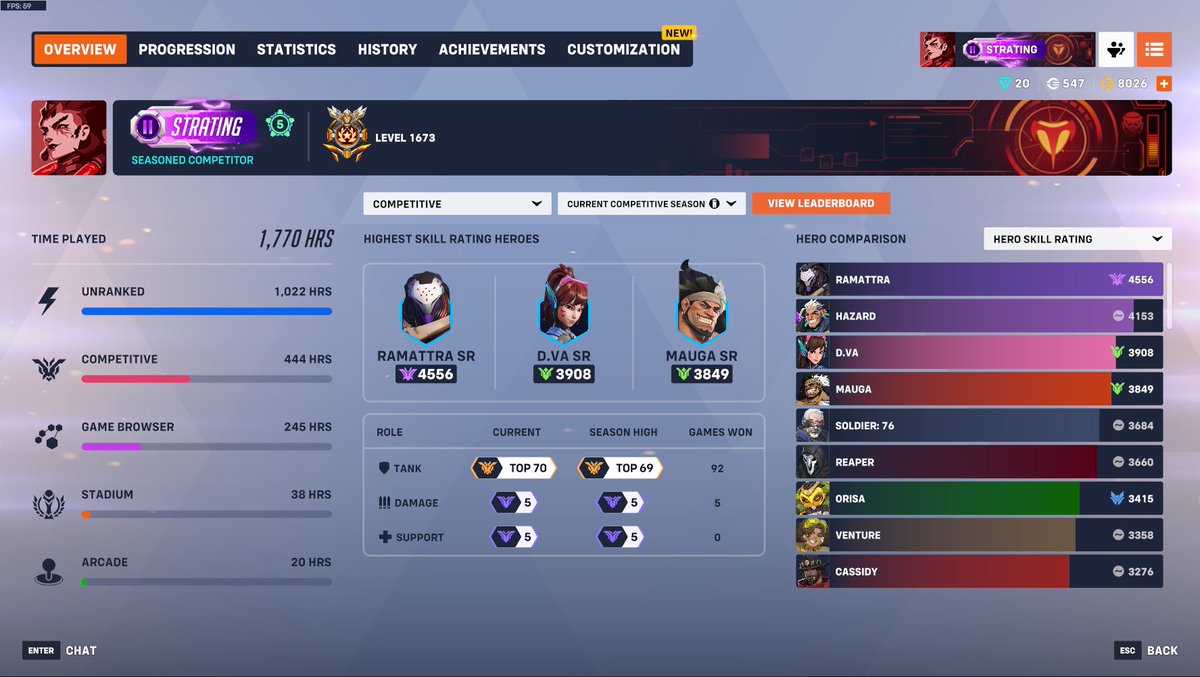 strating tweet media