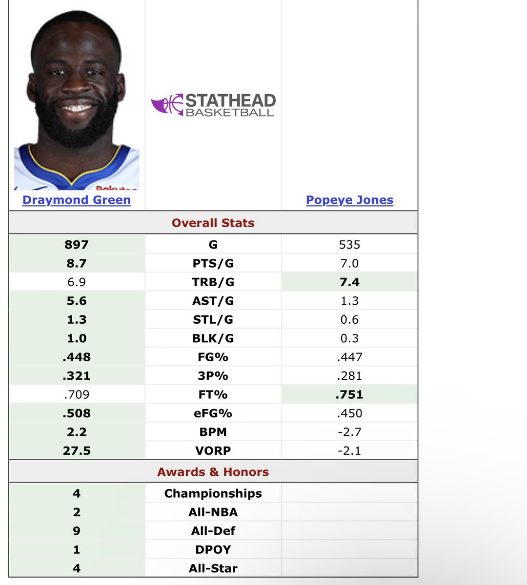 IG: @SLHHPOD tweet media