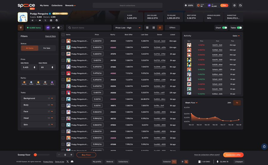 The Spaace campaign has less than 2 weeks left, and with so many people jumping in alongside <a href="/spaace_io/">Spaace 🟠</a>  Korea, it’s the perfect time to give the leaderboard a try 😄

Spaace isn’t just another workspace tool it’s a next gen digital environment designed to streamline