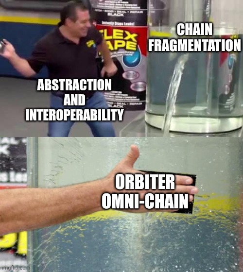 EthDeFiance's tweet image. The plan is in motion

@Orbiter_Finance course has been plotted. Execution is ongoing as i type this

This space must be simplified and we have the technology for it: abstract chains and assets. Make everything available in a single spot

$OBT space folding tech being deployed