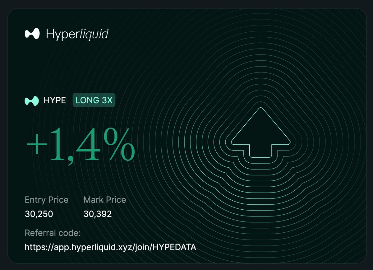 hyper_updates's tweet image. Buy $Hype today - waiting  154 days